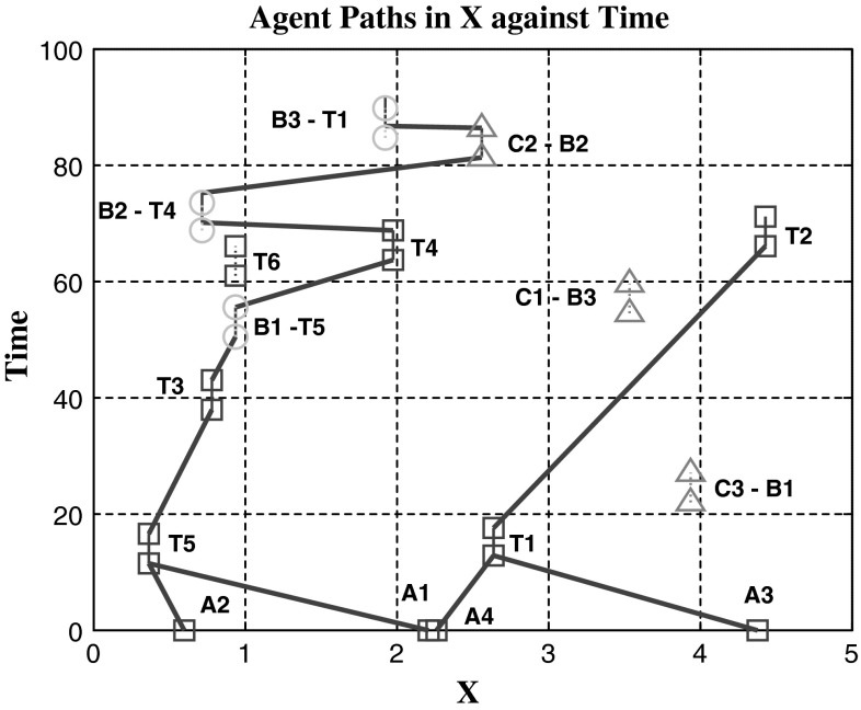 PMC4150994 – Fig11