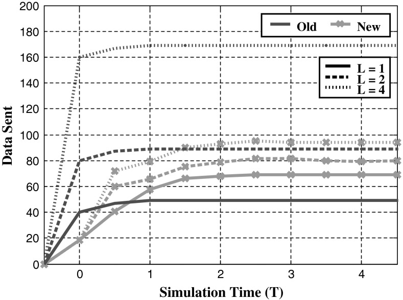PMC4150994 – Fig3