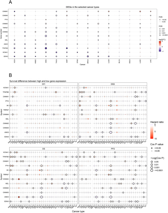 PMC12576994 – Fig1