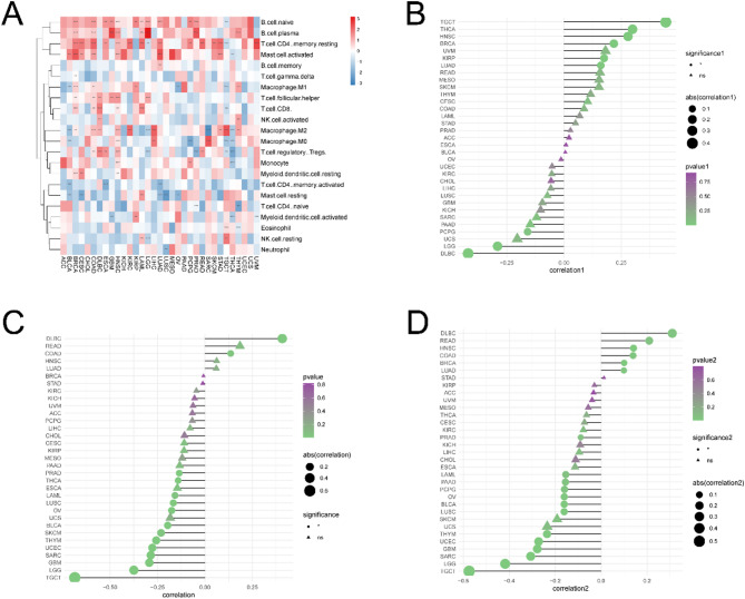 PMC12576994 – Fig8
