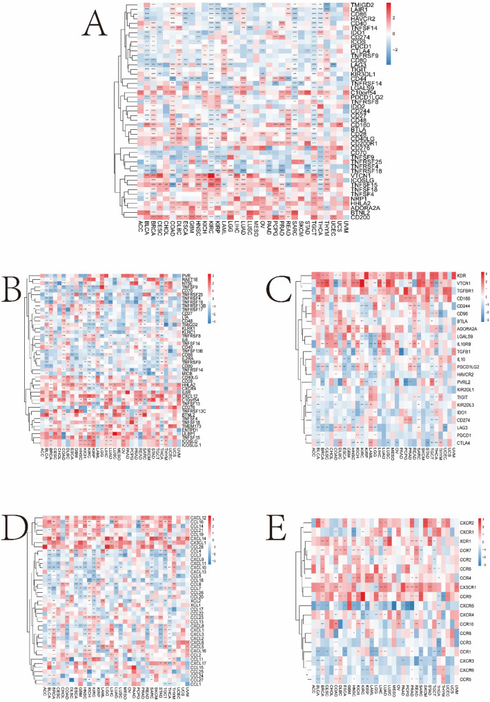 PMC12576994 – Fig9