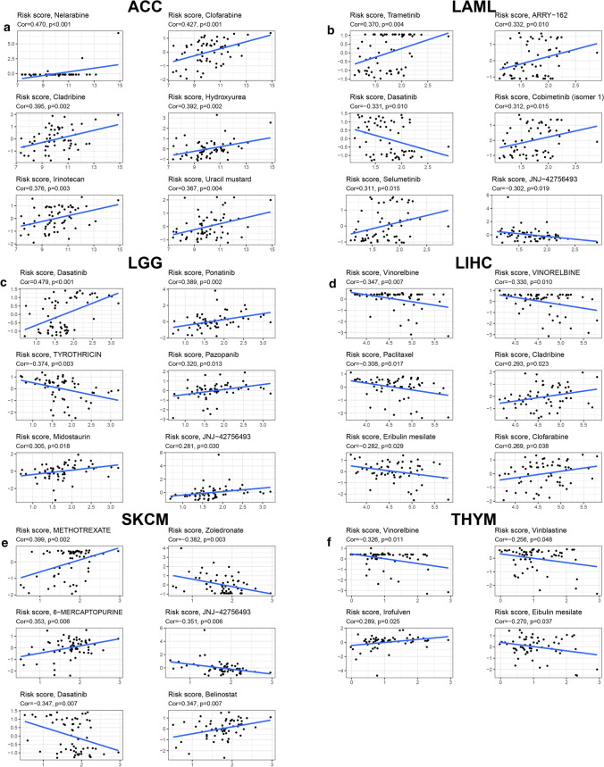 PMC8938586 – Fig12