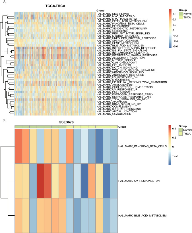 PMC10501032 – Fig10