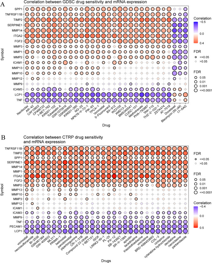 PMC10660488 – Fig12