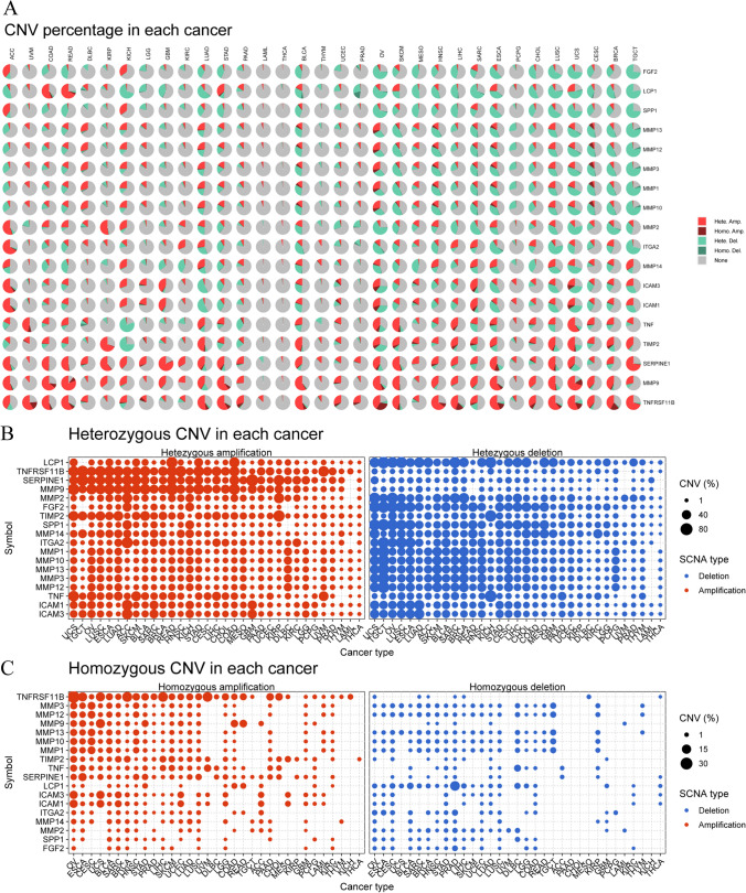 PMC10660488 – Fig6