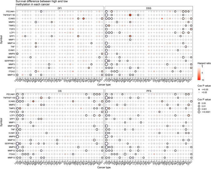 PMC10660488 – Fig9