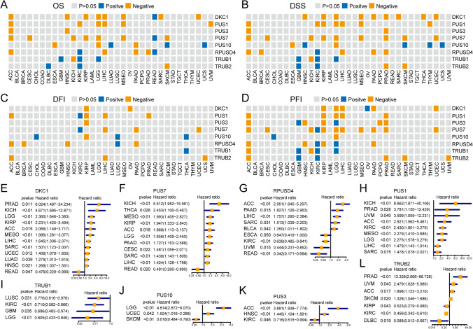 PMC11335713 – Fig3