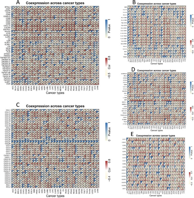 PMC11294514 – Fig14