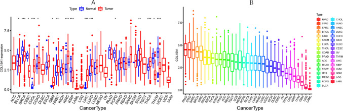 PMC11294514 – Fig1