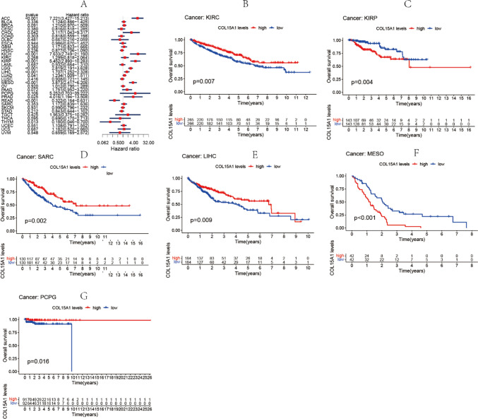 PMC11294514 – Fig3