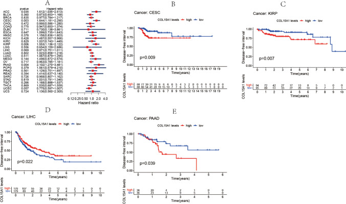 PMC11294514 – Fig5