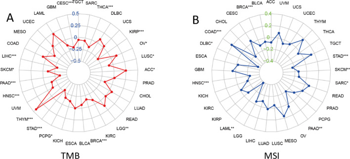 PMC11294514 – Fig9