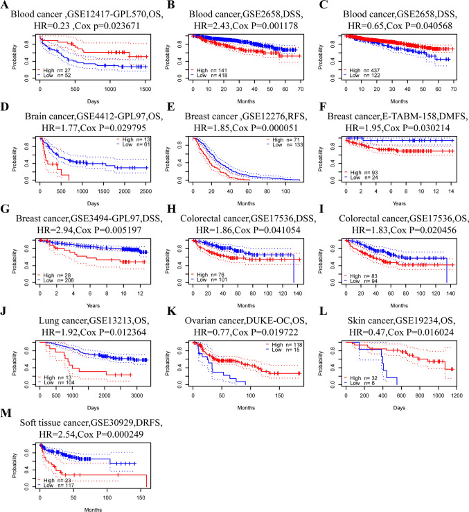 PMC11436519 – Fig2