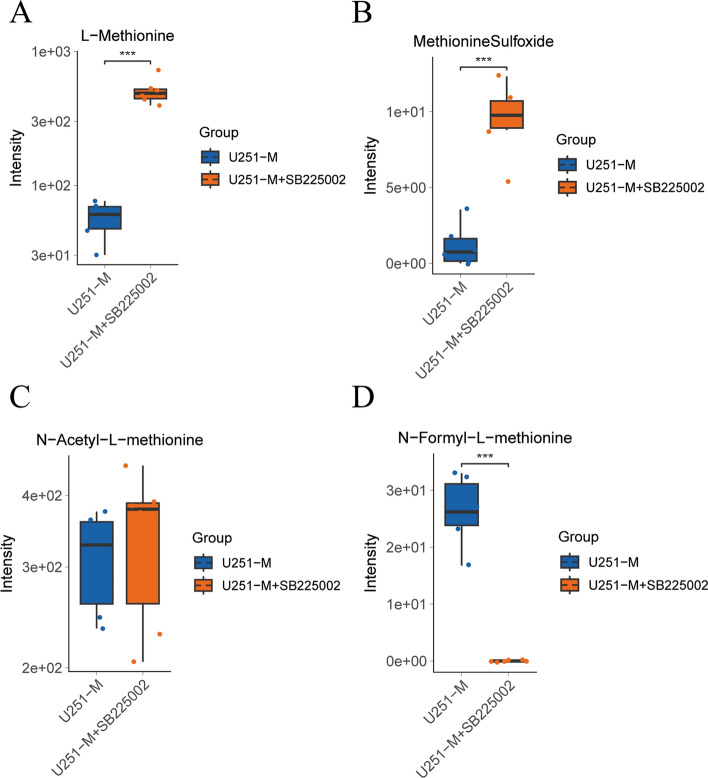 PMC11531453 – Fig6