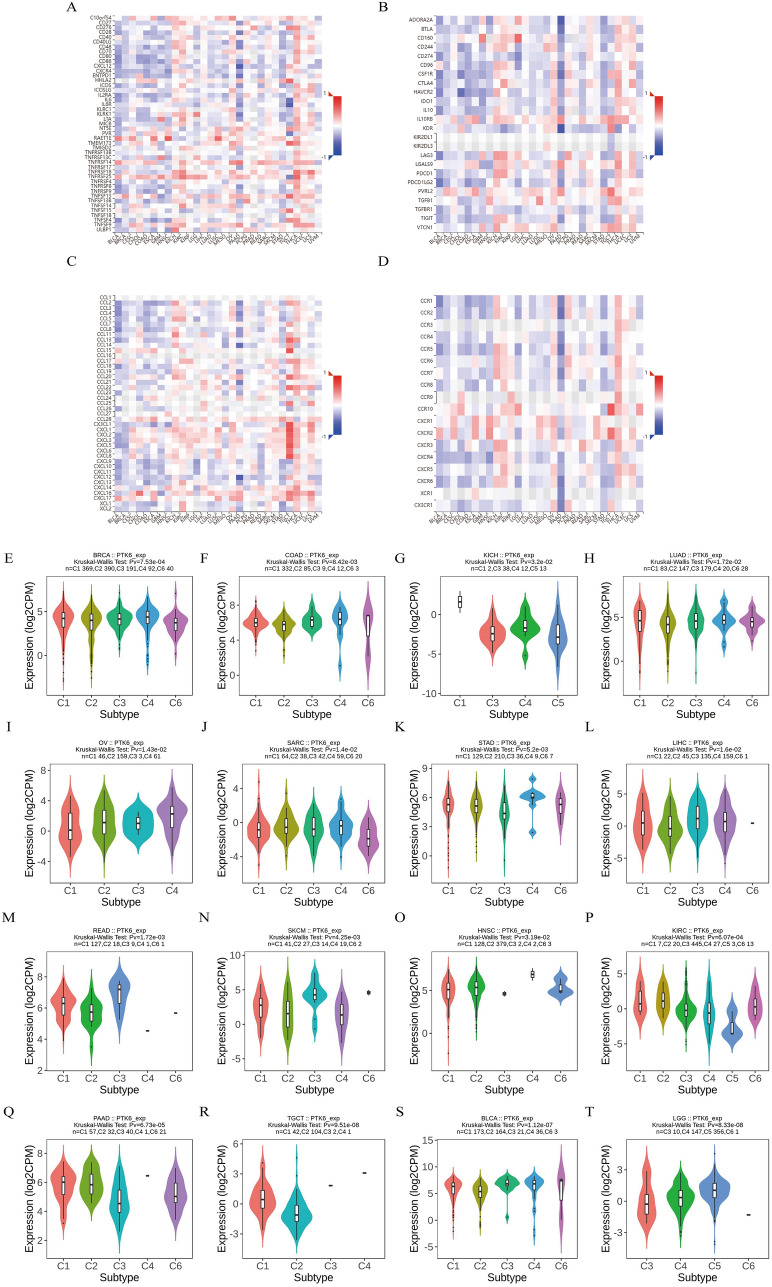 PMC10994900 – Fig7