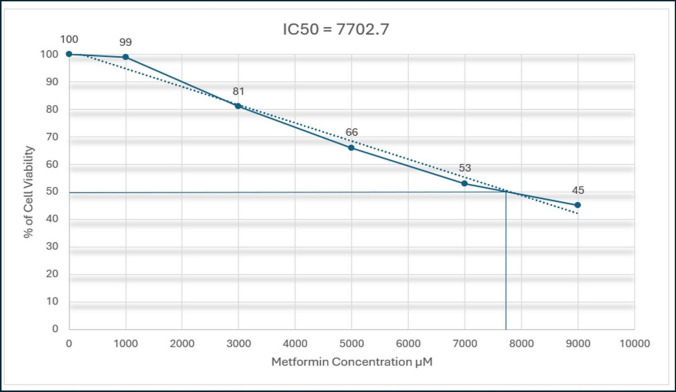 PMC12126455 – Fig10
