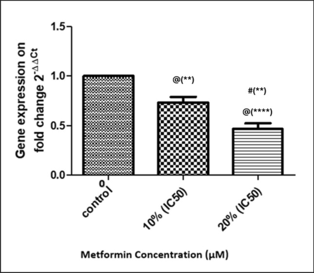PMC12126455 – Fig11