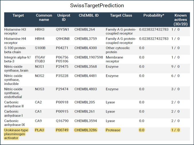 PMC12126455 – Fig5