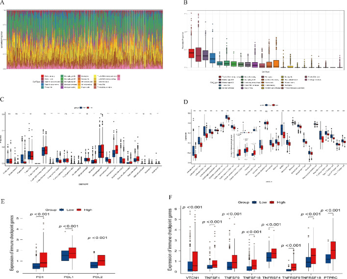 PMC12546205 – Fig10
