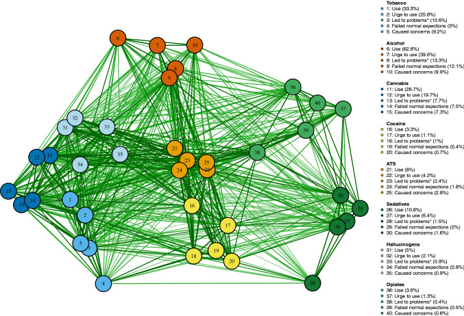 PMC10460308 – Fig1