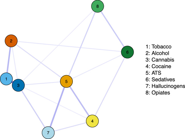 PMC10460308 – Fig2