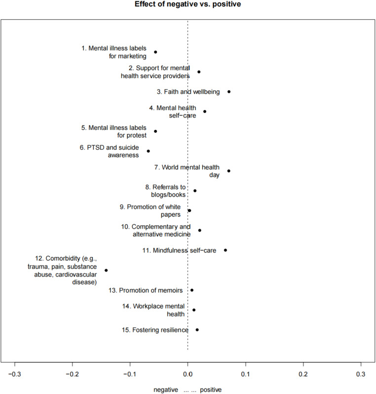 PMC12378126 – Fig2