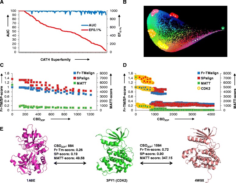 PMC4619230 – Fig10