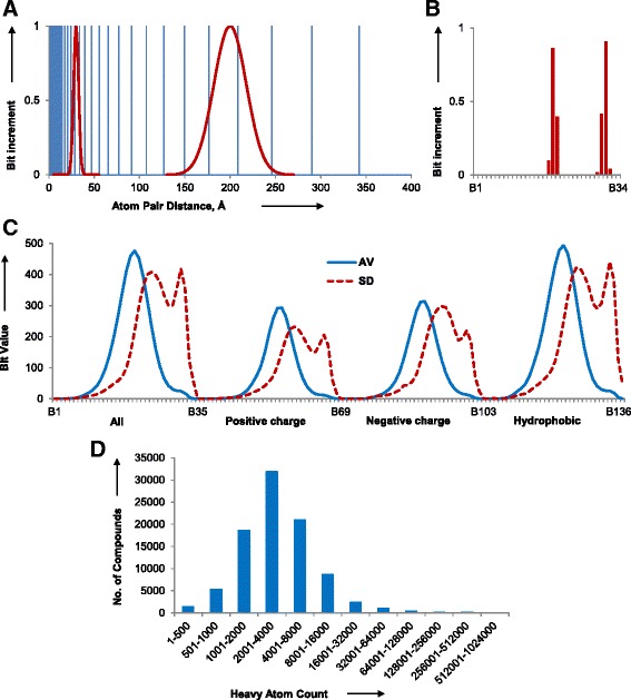 PMC4619230 – Fig1