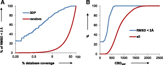 PMC4619230 – Fig2