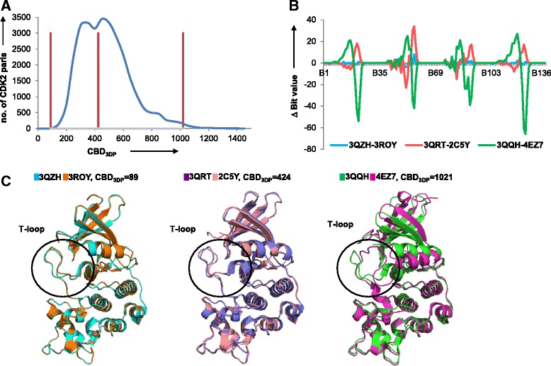 PMC4619230 – Fig4