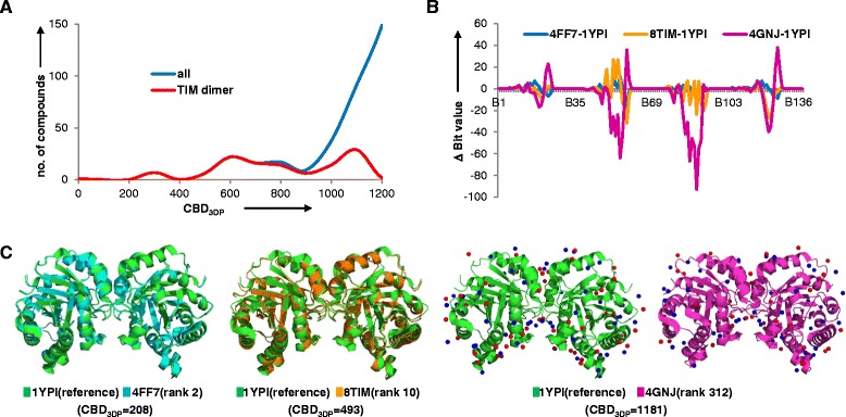 PMC4619230 – Fig8