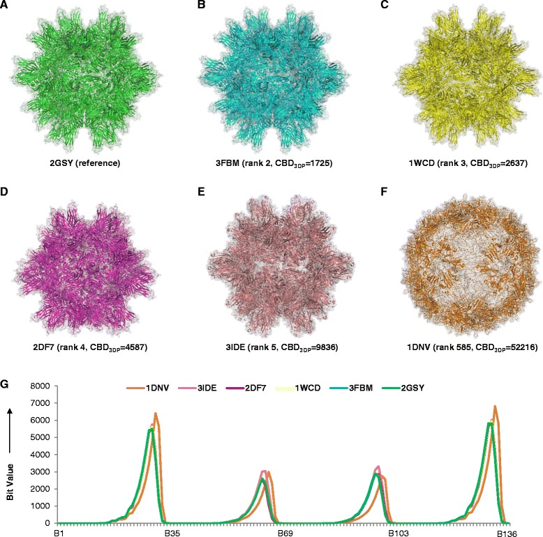 PMC4619230 – Fig9