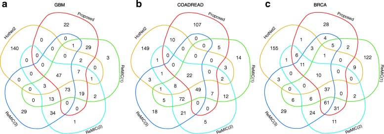 PMC5989443 – Fig4