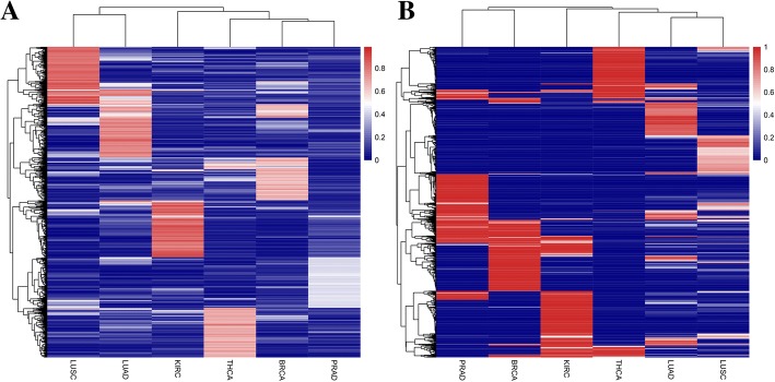 PMC6192342 – Fig10