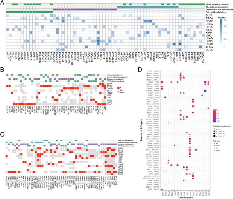PMC6509864 – Fig2