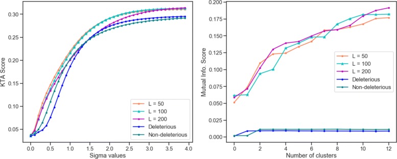 PMC6907172 – Fig4