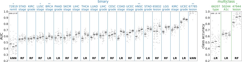PMC7085143 – Fig4