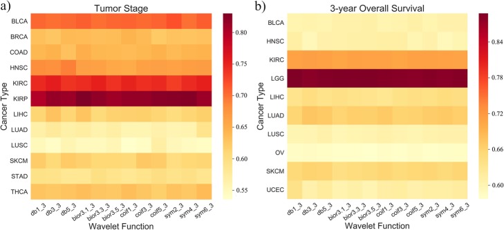 PMC7236453 – Fig2