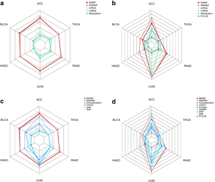 PMC7912853 – Fig2