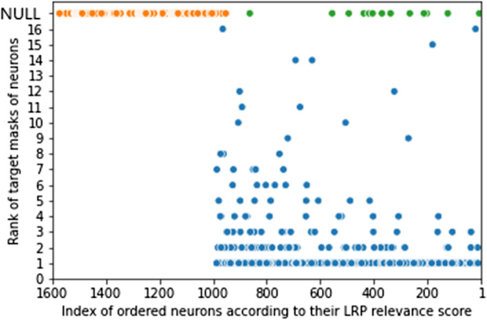 PMC8456586 – Fig5