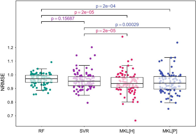 PMC8561914 – Fig2