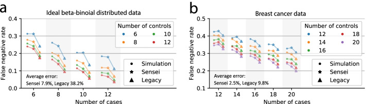 PMC8728970 – Fig2