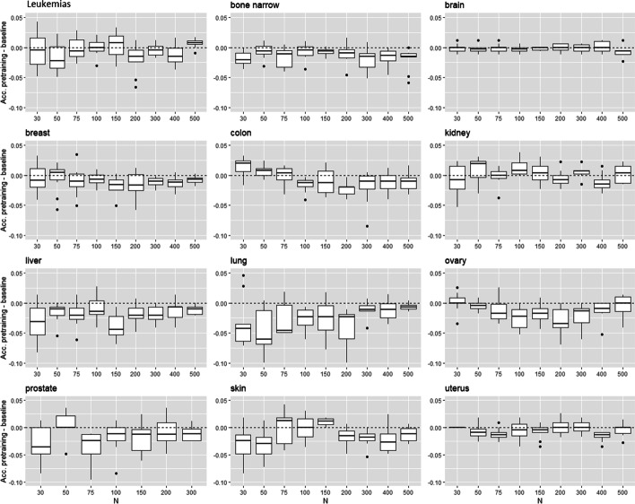 PMC9250744 – Fig10