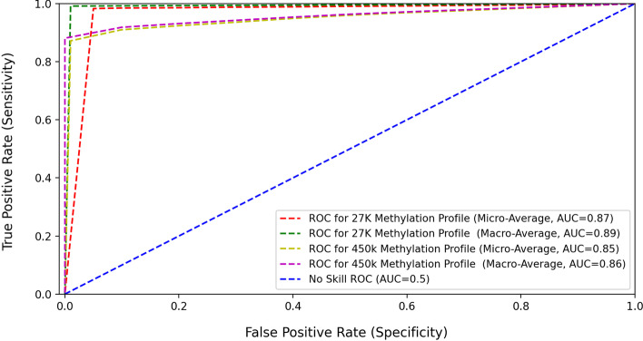 PMC9275179 – Fig12