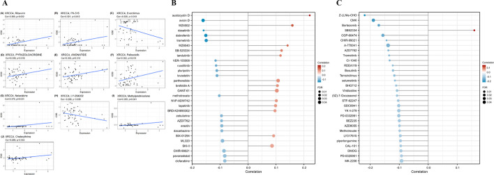 PMC9921312 – Fig10