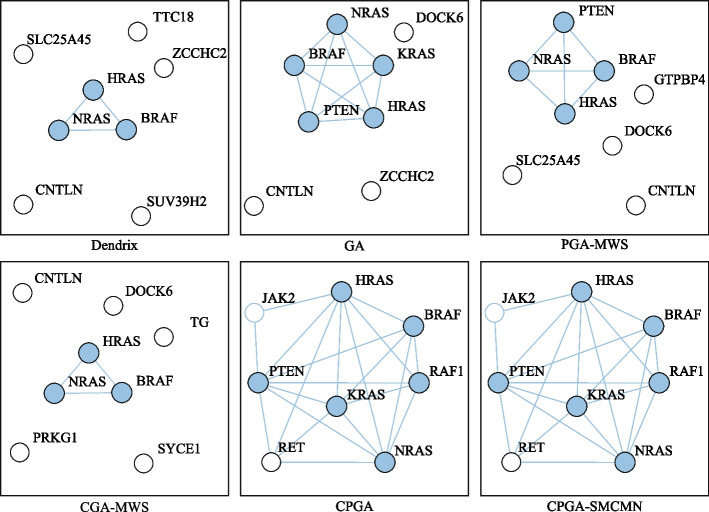 PMC10207662 – Fig10
