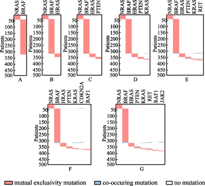 PMC10207662 – Fig11