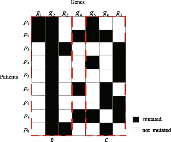 PMC10207662 – Fig1