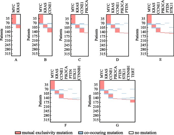 PMC10207662 – Fig8