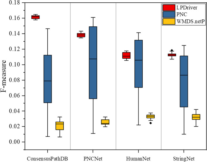 PMC10804660 – Fig4